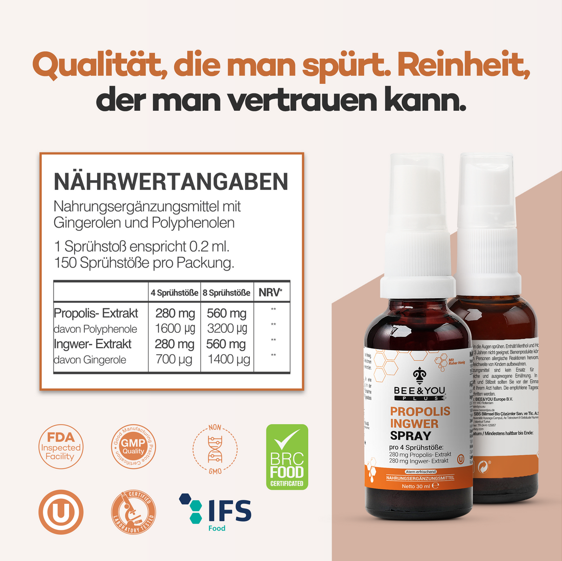 Propolis Ingwer Spray