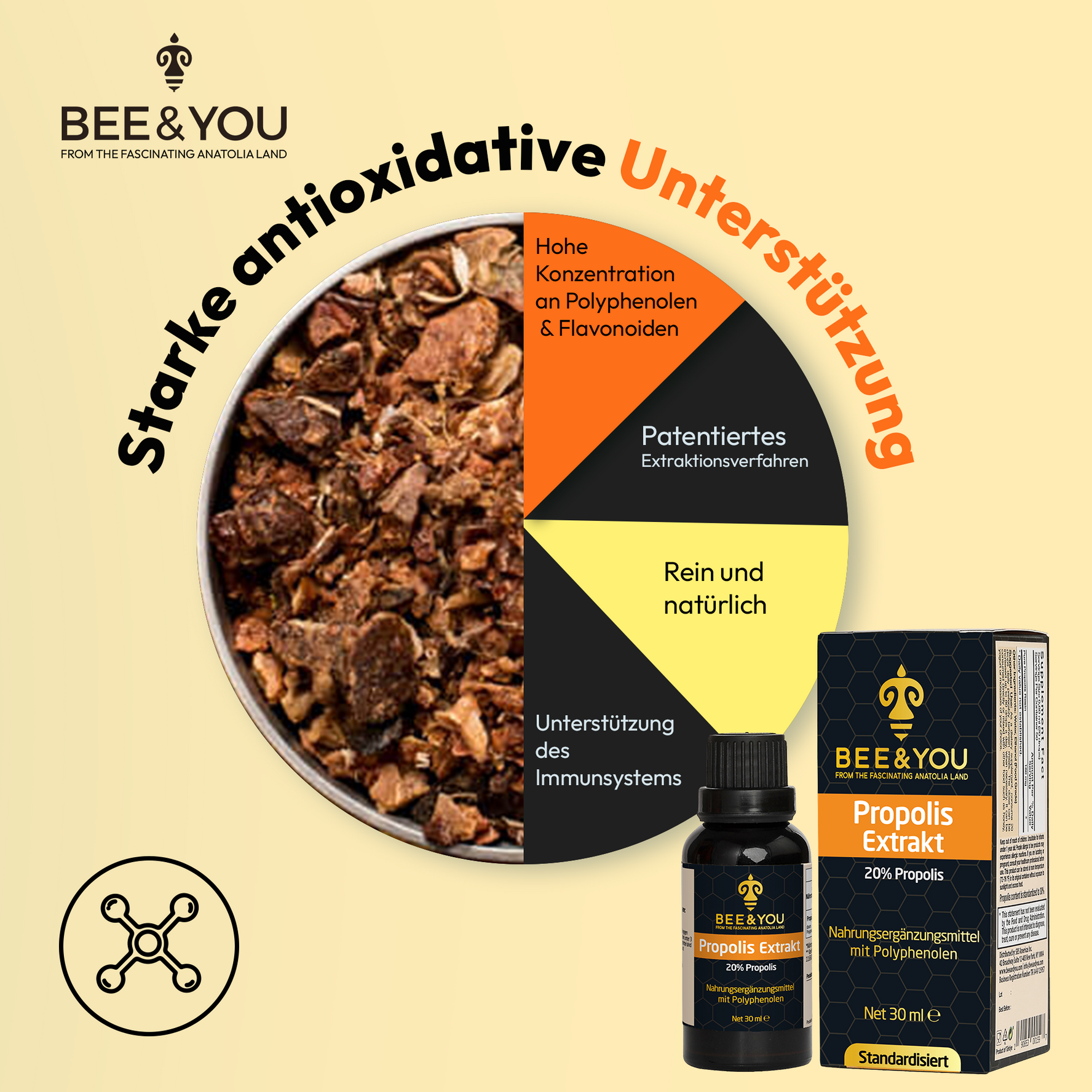 Propolis Tinktur 20%